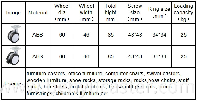 Plastic Glide Feet Good Price Adjustable Furniture Casters